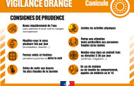 VIGILANCE ORANGE - Canicule